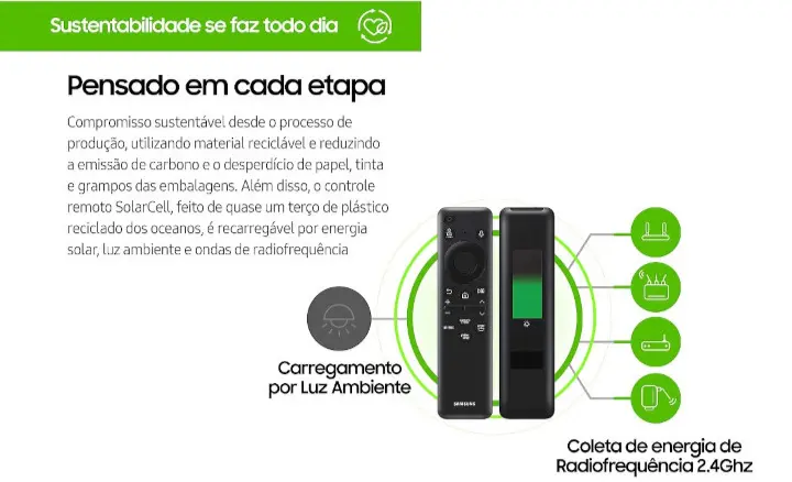 Smart TV Samsung Crystal UHD 2023 CU7700GXZD - Ficheiro Técnico