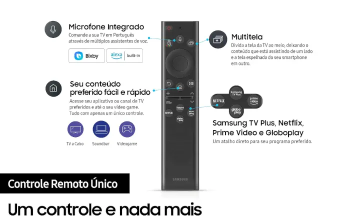 Smart TV Samsung Neo QLED 8K 2022 QN700BGXZD - Ficheiro Técnico