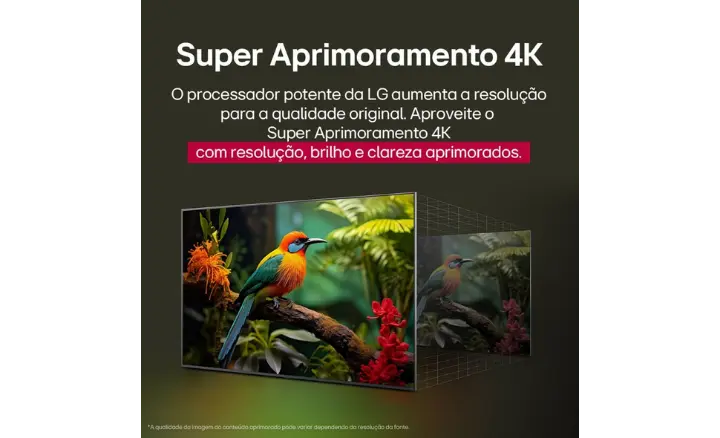Smart TV LG NanoCell AI 2025 NANO80ASA - Ficheiro Técnico