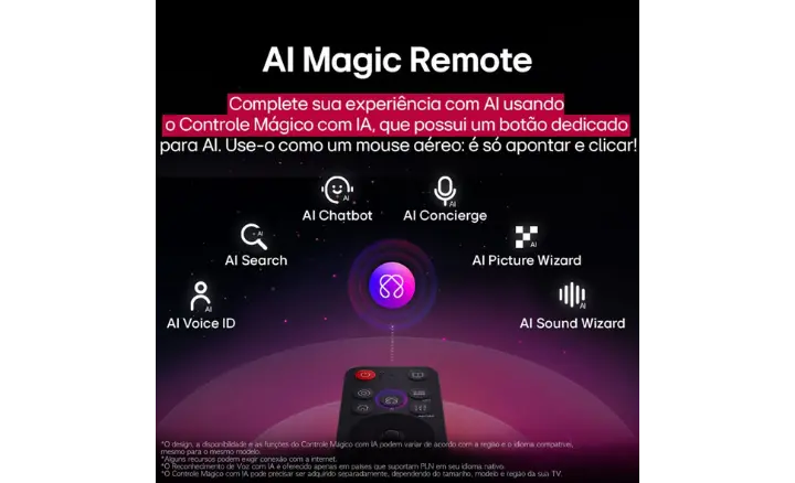 Smart TV LG NanoCell AI 2025 NANO80ASA - Ficheiro Técnico