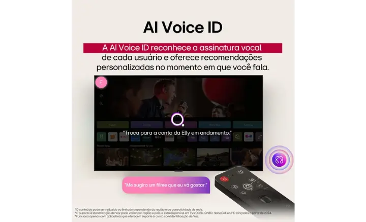 Smart TV LG NanoCell AI 2025 NANO80ASA - Ficheiro Técnico