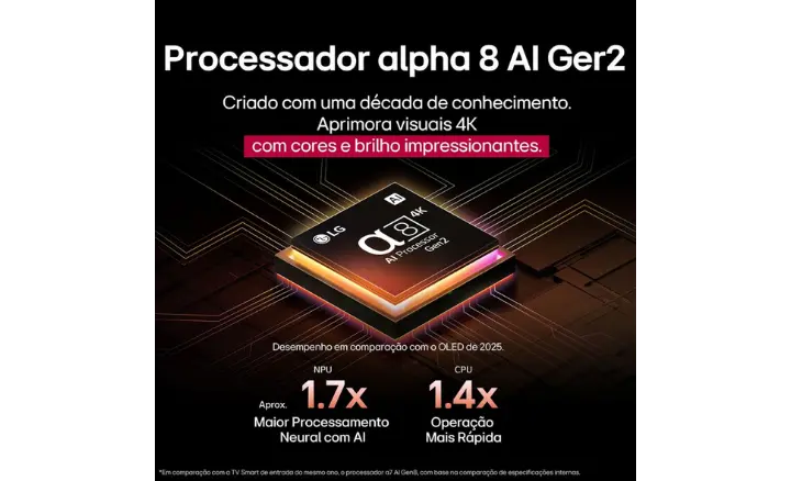 Smart TV LG OLED B5 AI - Ficheiro Técnico