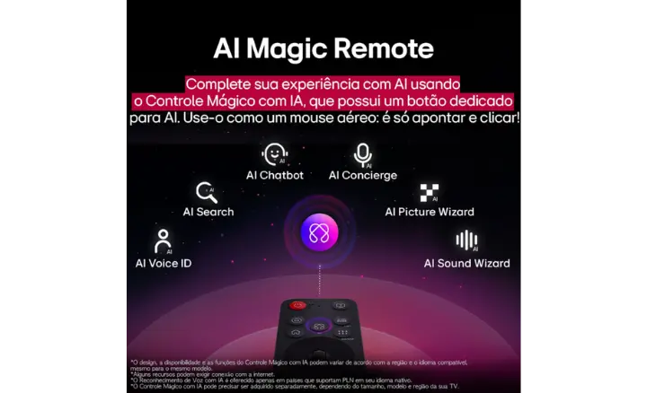 Smart TV LG QNED AI QNED80ASA 2025 - Ficheiro Técnico