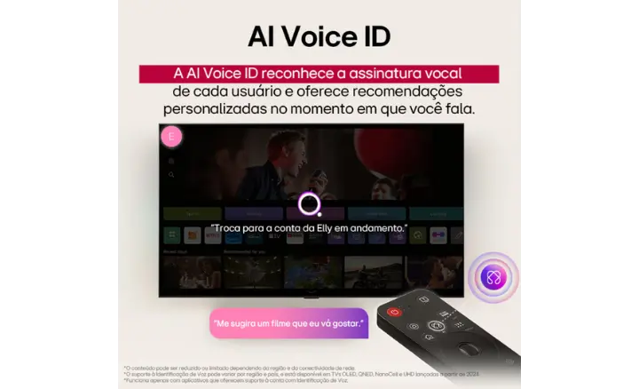 Smart TV LG QNED AI QNED80ASA 2025 - Ficheiro Técnico