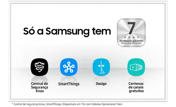 Smart TV Samsung Crystal UHD U8100FGXZD 2025 - Ficheiro Técnico