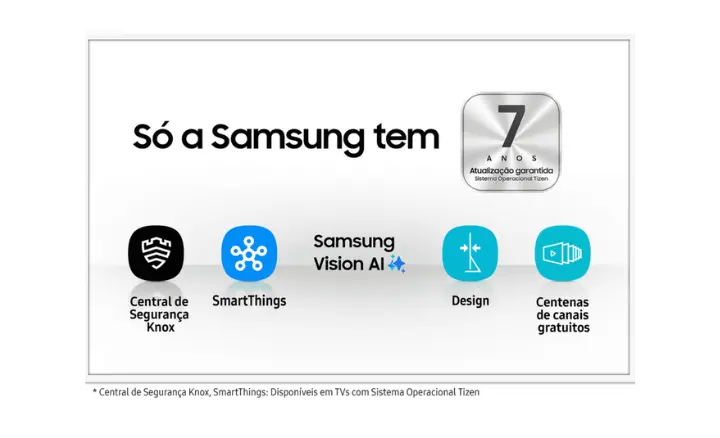 Smart TV Samsung Vision AI Neo QLED 4K QN70F 2025 - Ficheiro Técnico