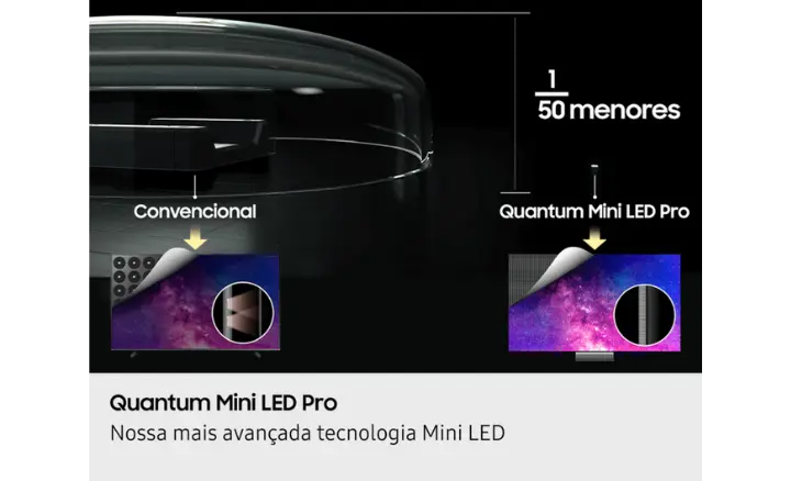 Smart TV Samsung Vision AI Neo QLED 4K QN85F 2025 - Ficheiro Técnico