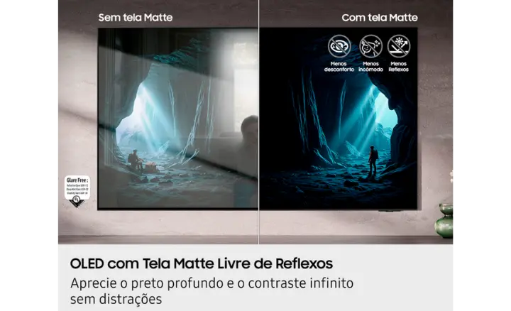 Smart TV Samsung Vision AI OLED S95F 2025 - Ficheiro Técnico
