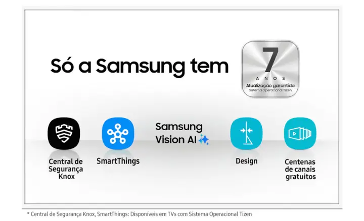 Smart TV Samsung Vision AI The Frame LS03F 2025 - Ficheiro Técnico