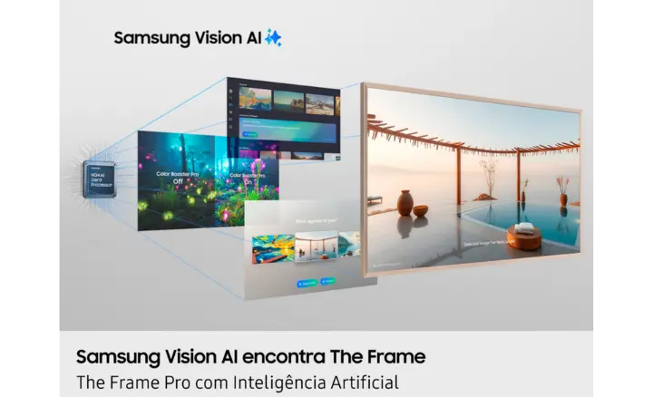 Smart TV Samsung Vision AI The Frame Pro LS03F 2025 - Ficheiro Técnico
