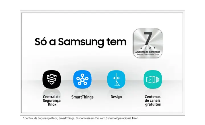 Smart TV Samsung Crystal UHD U8500FGXZD 2025 - Ficheiro Técnico