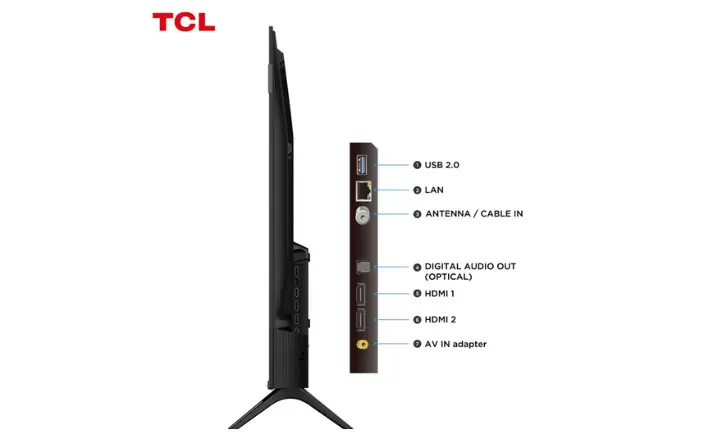 Smart TV TCL S5K 2025 - Ficheiro Técnico