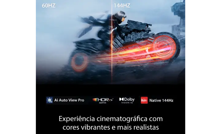 Smart TV Gamer TOSHIBA Z670R 100Z670RS 2025 - Ficheiro Técnico