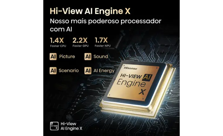 Smart TV AI TV Hisense ULED X MiniLED UX 116UX 2025