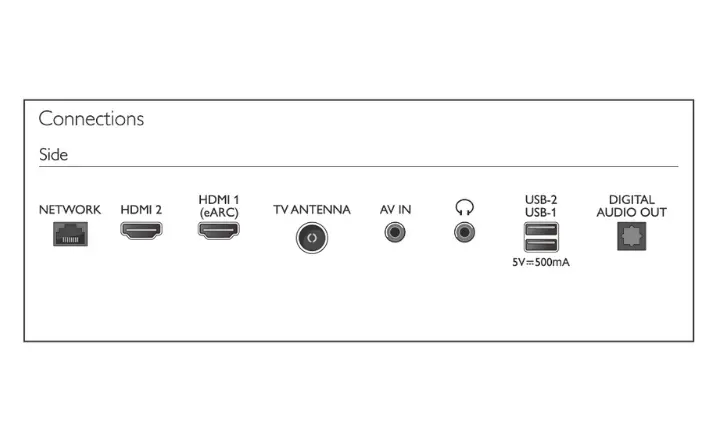 Smart TV Philips 6000 6909 2024 32PHG6909/78 43PFG6909/78