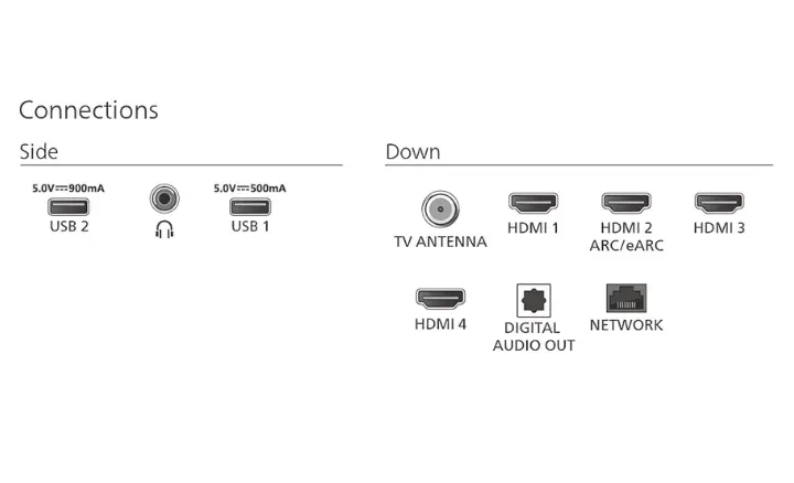 Smart TV Philips The One PUG8929 2024 55PUG8929/78 65PUG8929/78 75PUG8929/78 - Ficheiro Técnico