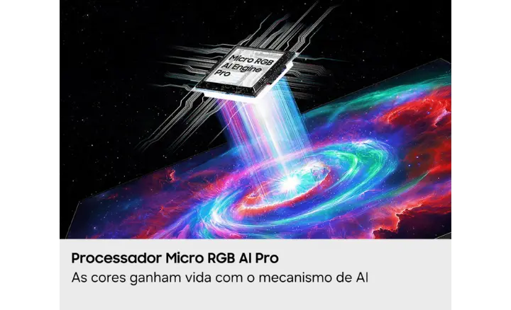 Smart TV Samsung Vision AI Micro RGB R95H 2026 - Ficheiro Técnico